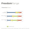 Deka Bucas Freedom light sweet blue