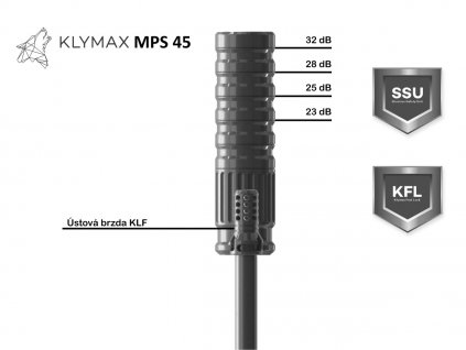 Klymax MPS 45 Titan, max. kal. 6mm