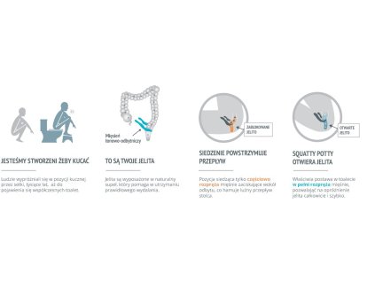 Originálna toaletná stupačka Squatty Potty s dĺžkou 18 cm_1