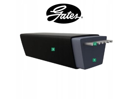 GATES V-drážkované HRIADEĽ 13x2470 Li TRAKTORY_0