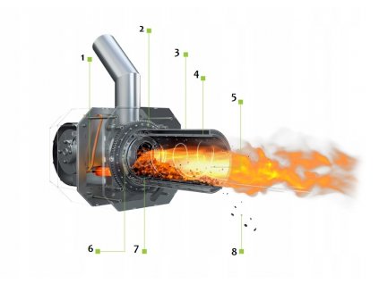 Horák na pelety Kipi 16 kW, regulátor ecoMAX 350_0