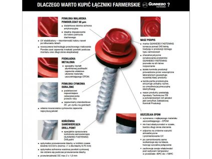 Skrutky Pre Oceľové 5,5x19mm Gunnebo GT5 FARBA_0