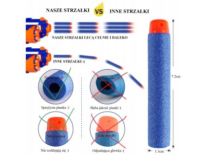 SADA ŠÍPKOVÉHO OBRÁZKU GIANT + PRÍSLUŠENSTVO_1