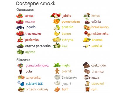 Cukor 4x 1 kg FARBY a PRÍCHUŤ - super cena!_1