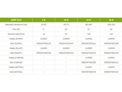 AQUAEL LEDDY SLIM 36W SLNEČNÝ 100-120 cm LED LÚČ_0