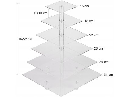 Štvorcový Rám na Tortu, alebo anglické Muffiny_0