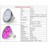 Osvetlenie pre rastliny GROW LED žiarovka 100 W E27
