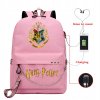 Školská taška, batoh - FARBY BATOHU HARRY POTTER VEĽKÉ VZORY VEĽKÉ A4 USB_9