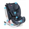 Autosedačky - autosedačky 9-36 kg zariadení isofix RICOKIDS RENO_7