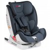 Autosedačky - autosedačky 9-36 kg zariadení isofix RICOKIDS RENO_1