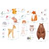 NÁLEPKY ZVIERAT LESNÁ SADA detská izba S_0