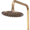 DESZCZOWNICA SPRCHA STĹPEC RETRO-BRONZ 1_8