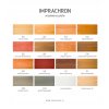 Farba, lak -  IMPRACHRON IMPREGNAT 20 l Borovica LIMBA 101_3