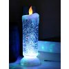 Večné svetlo, kahanec - LED sviečka sviečka meniace farbu_3