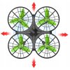 DRON RC SYMA X26 UNIK PRZESZKOD 2 4Ghz HEADLESS Skala 1 8
