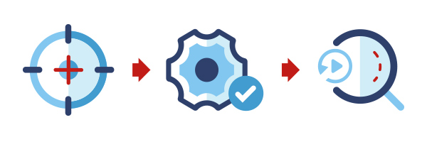 AcuSense Motion Detection 2.0