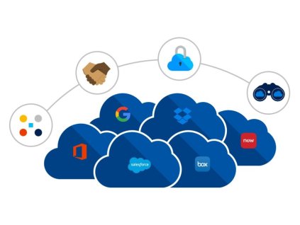 Elektronická licence: Microsoft CSP Microsoft Cloud App Security předplatné 1 rok, vyúčtování ročně