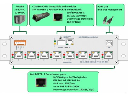 2G-1C.0.8.FC-BOX-PoE-PP