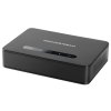 Grandstream DP760 SIP DECT repeater