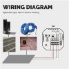 WiFi programovatelný termostat pro elektrické podlahové vytápění