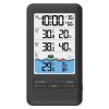 IMMAX NEO LITE SMART teplotní čidlo do bazénu + 2x vnitřní čidlo teploty a vlhkosti, TUYA