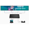PremiumCord HDMI 1 vstup - 4 monitory, Video Wall controller, 8 zobrazovacích módů
