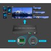 PremiumCord HDMI 1 vstup - 4 monitory, Video Wall controller, 8 zobrazovacích módů