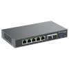 Grandstream GCC6010 all-in-one řešení (VPN router, NGFW, PoE switch a IP PBX)