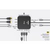 i-tec dokovací stanice USB-C Dual HDMI Docking Station with Power Delivery 100W + univerzální nabíječka 100W