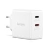 Lenovo Dual USB-C 65W GaN Charger, white