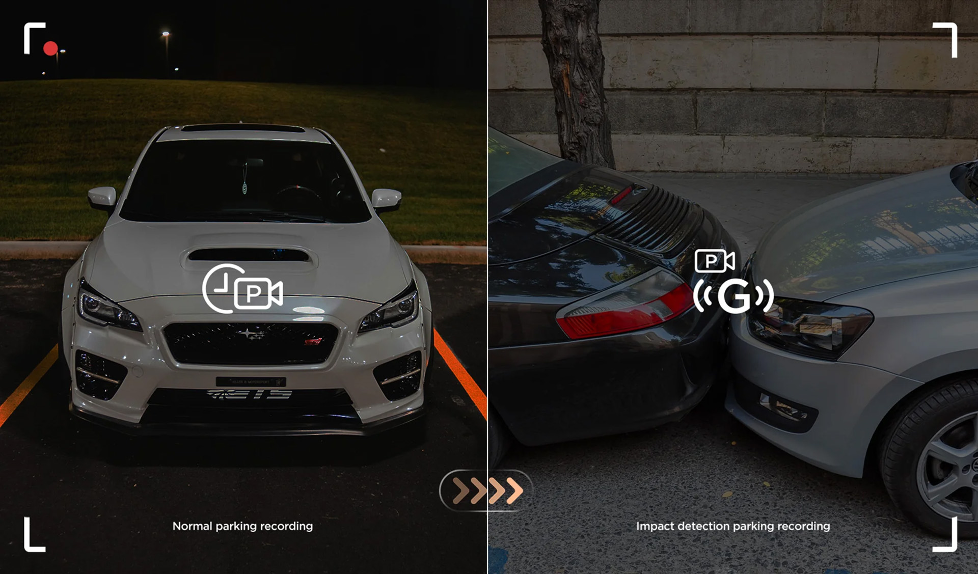 Hybridní parkovací režim VIOFO