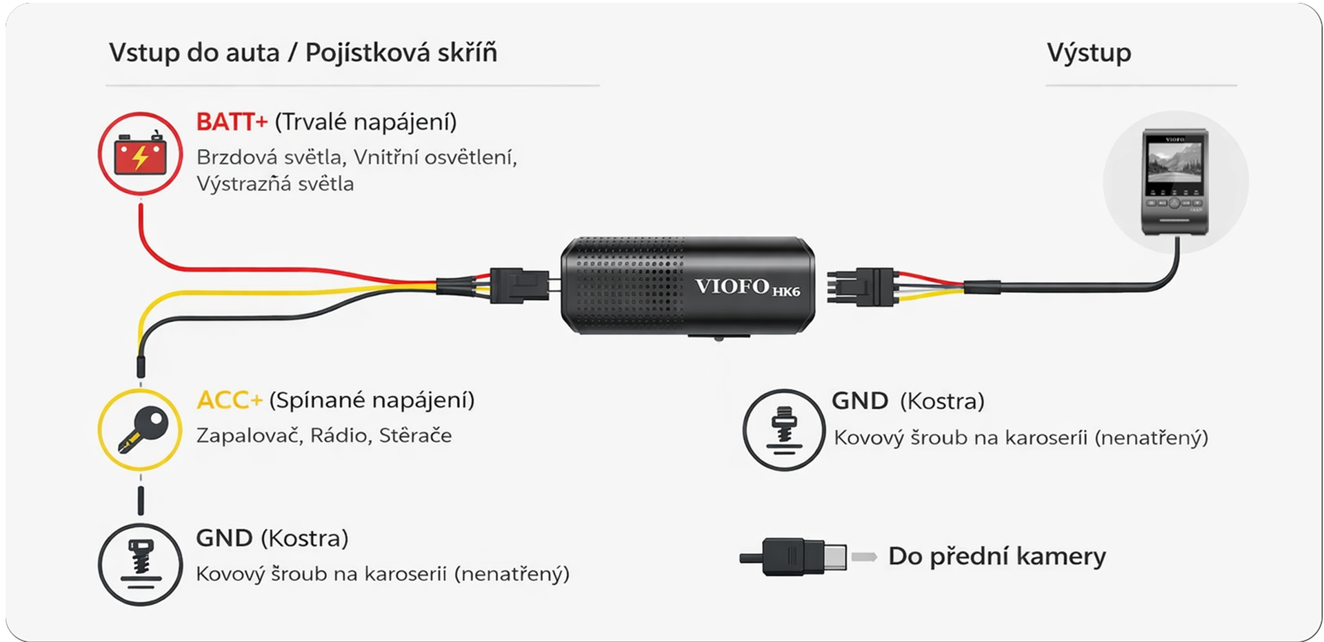 Schéma zapojení VIOFO HK6