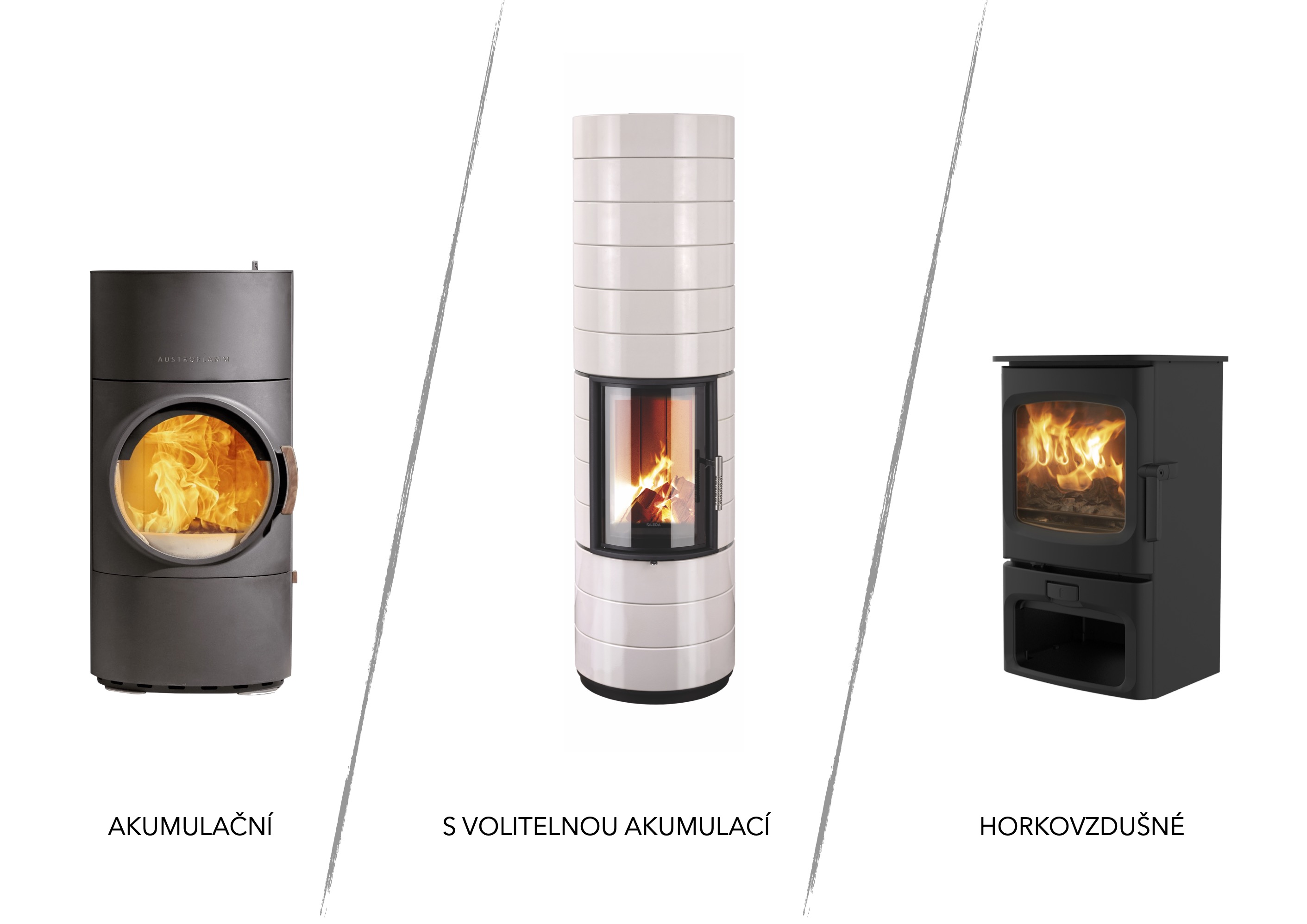 Jak vybrat krbová kamna