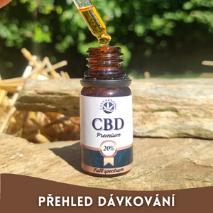 Příklady dávkování podle typu problému