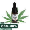 CBD OLEJE na web (5 × 5 cm)555