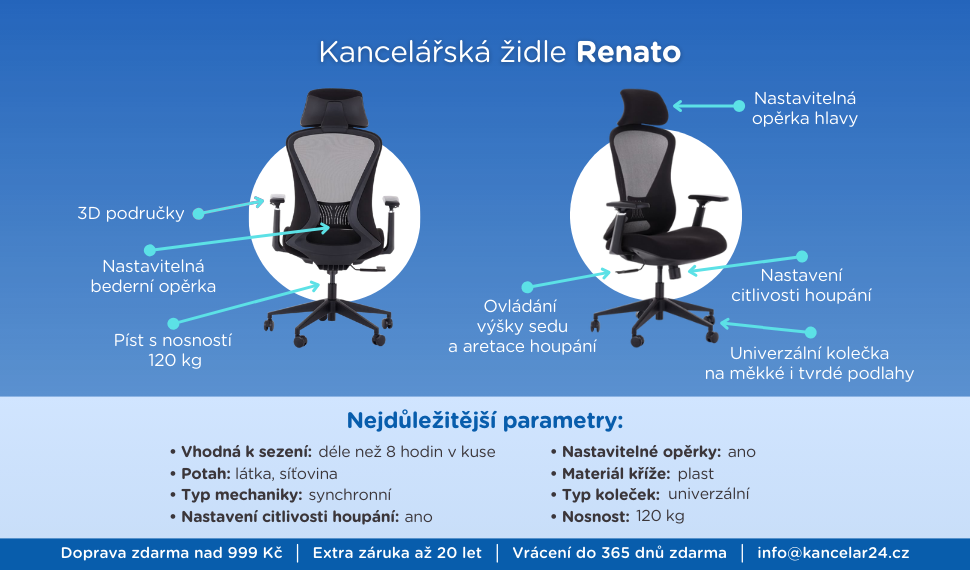 Kancelářská židle Renato, černá