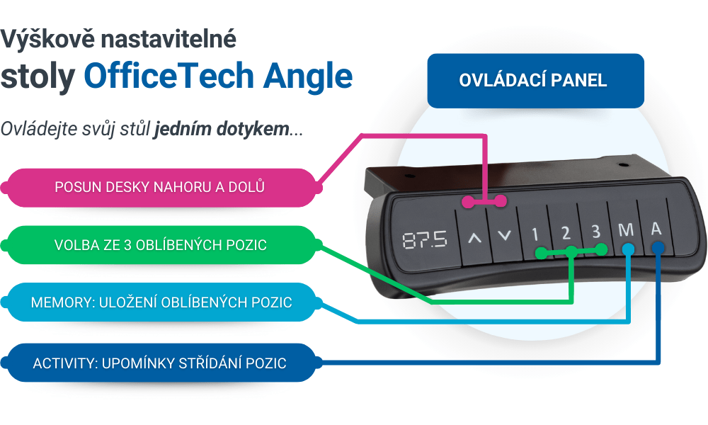 Výškově nastavitelný stůl OfficeTech Angle, 180 x 200 cm, bílá podnož, ořech