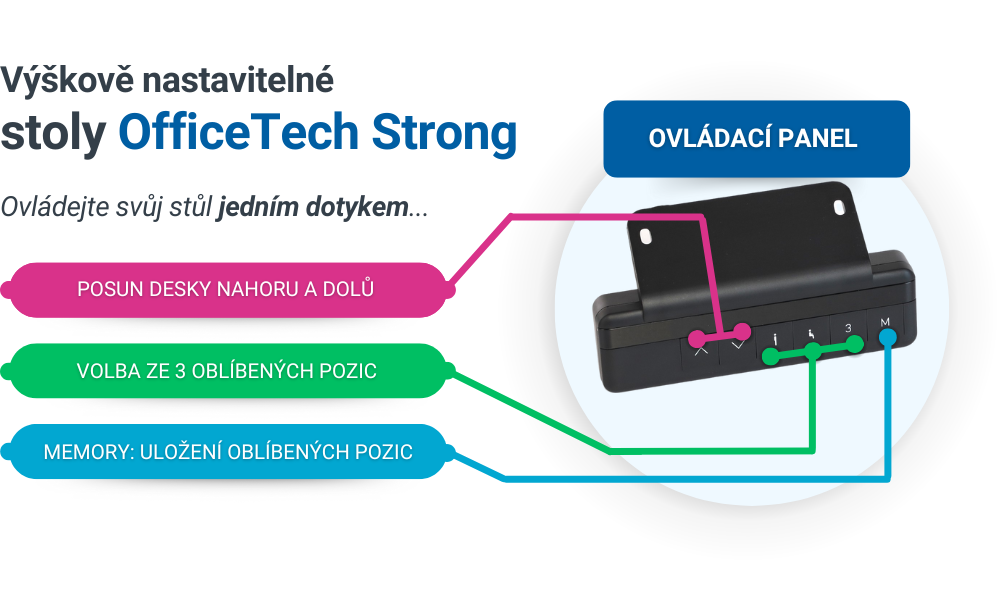 Výškově nastavitelný stůl OfficeTech Strong