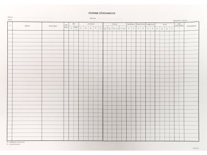 255943 zoznam ockovancov a3 karta
