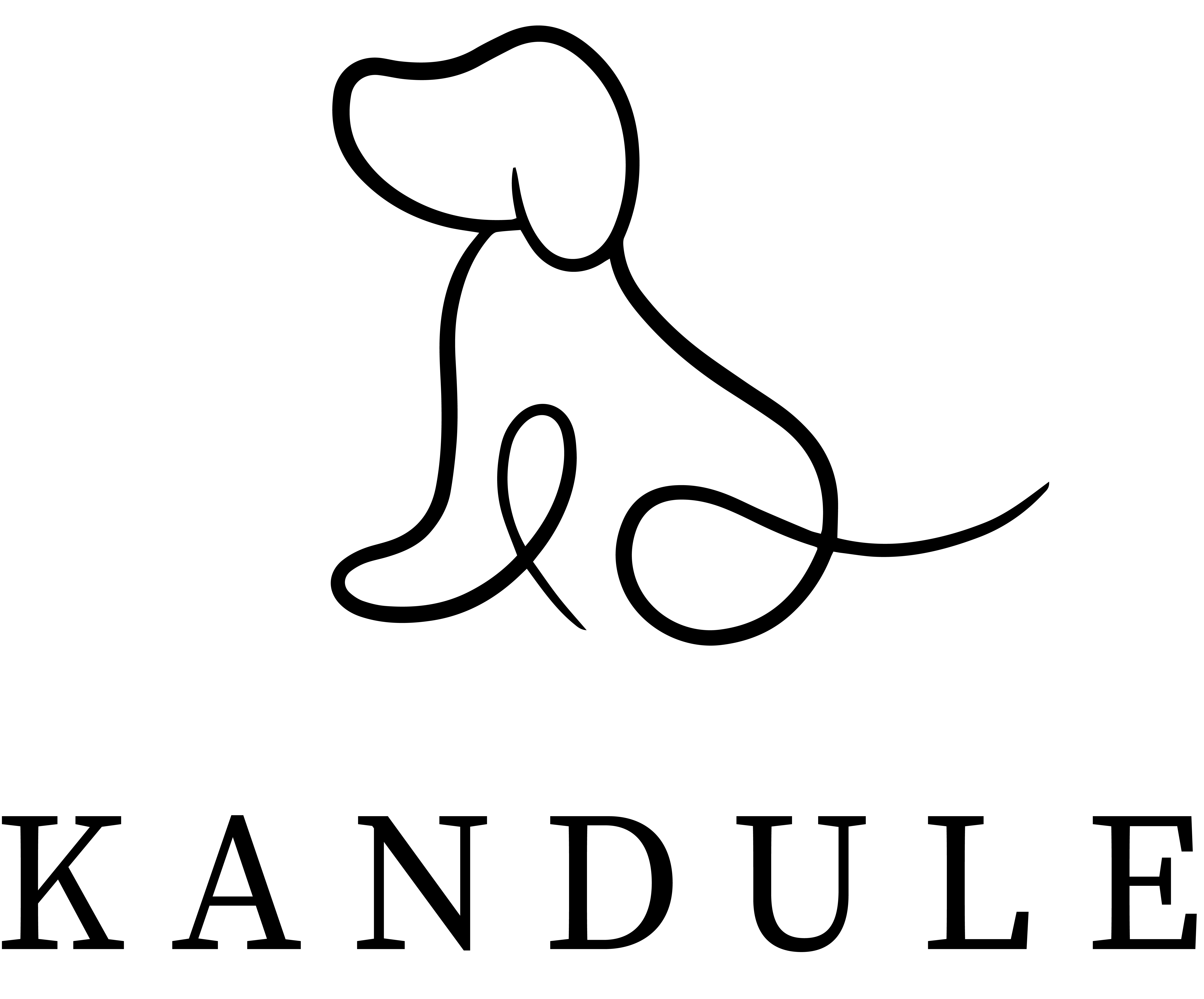 Kandule