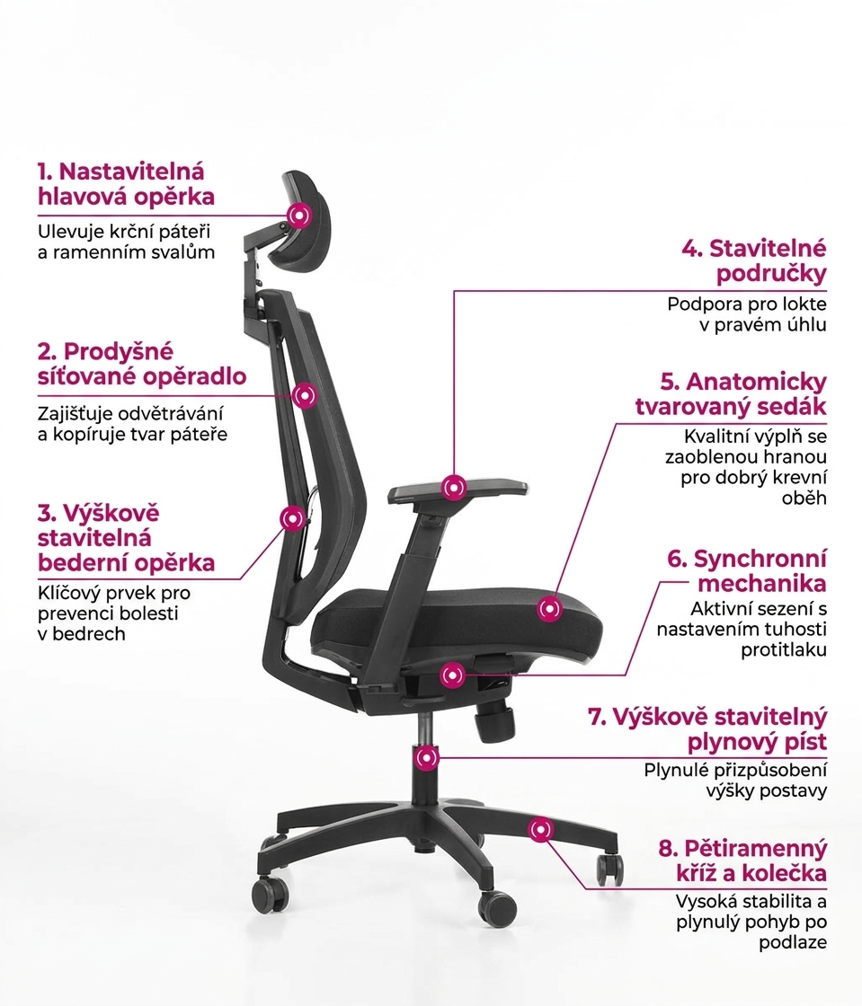 ergonomie_zidle_KAPA