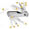 Leatherman FREE T4 LUNAR