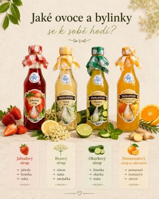 Někdy stačí jen správná kombinace surovin a z obyčejného nápoje vznikne letní specialita. Kterou kombinaci vyzkoušíte jako...
