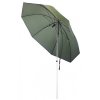 destnik solid nubrolly