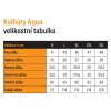 Mikbaits funkční oblečení - Nepromokavé kalhoty Aqua 10000 zelené L