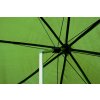 Giants Fishing Deštník s bočnicí Umbrella Master 250