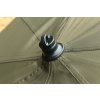 r series brolly cu1