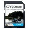 Humminbird Autochart Z LINE Card
