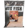 Dynamite Baits Method Mix Big Fish Krill 1,8 kg