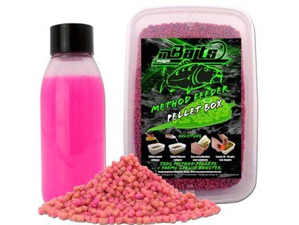 vyr 15998 method peletovy box na feeder